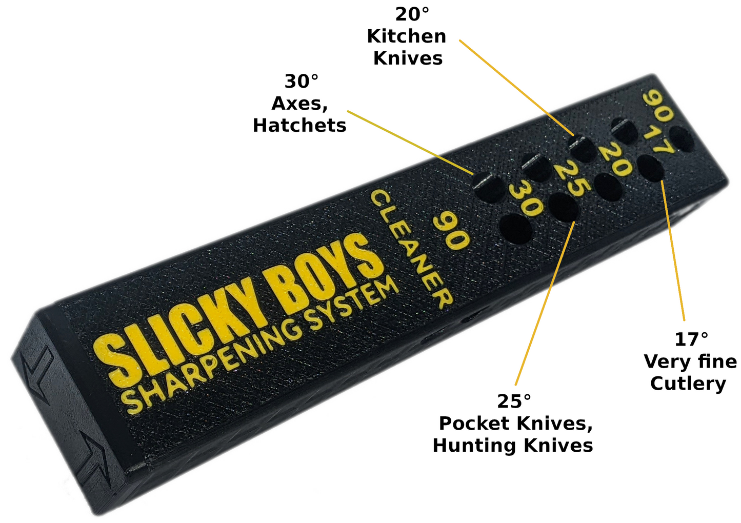 Slicky Boys Knife Sharpening System